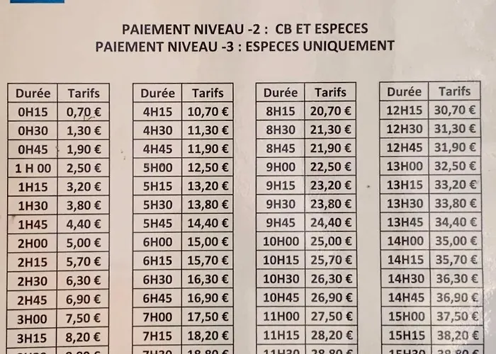 250m2 - 8mn Walking Distance Palais Festivals And